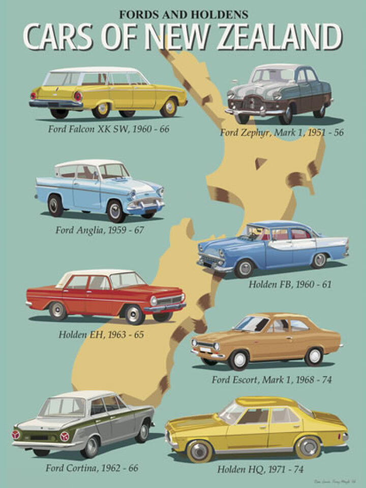 Classic Cars Of NZ